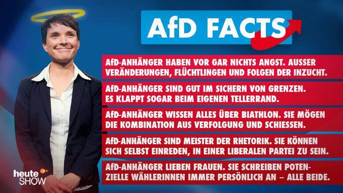 afd facts