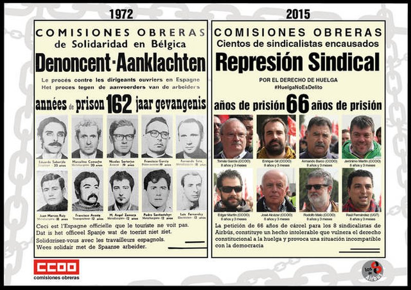 Vergleich Franco-Diktatur und aktuelle Situaition