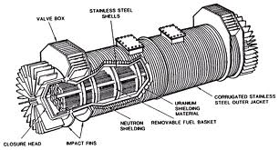 Castor interior.jpg