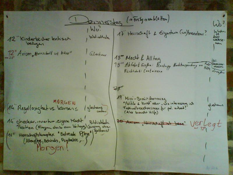 Programmtafel (am Beispiel des Donnerstags)