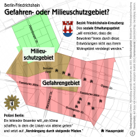 gefahrengebiet ist nicht