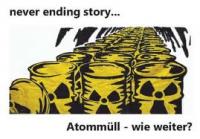 Atommüll - wie weiter?