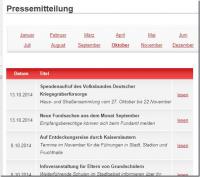 (Screenshot: Pressemitteilungen Kaiserslautern.de)