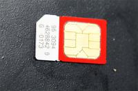 SIM-Karte (Vodafone)