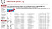 Eine linke Website hatte die Liste der AfD-Delegierten veröffentlicht – mit Handynummern, Geburtsdaten und Mitgliedsnummer (BILD hat die Daten unkenntlich gemacht)