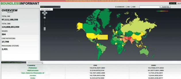 In this heat map showing the aggregate of data tracked by the NSA’s Boundless Informant, Iran was the country where the largest amount of intelligence was gathered, followed by Pakistan with 13.5 billion bits. India was ﬁfth with 6.3 billion bits.