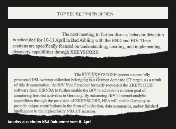 Ausriss aus einem NSA-Dokument vom 8. April